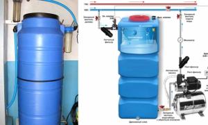 Водоснабжение частного дома: устройство в водопроводной системы и инструкции для самостоятельного монтажа